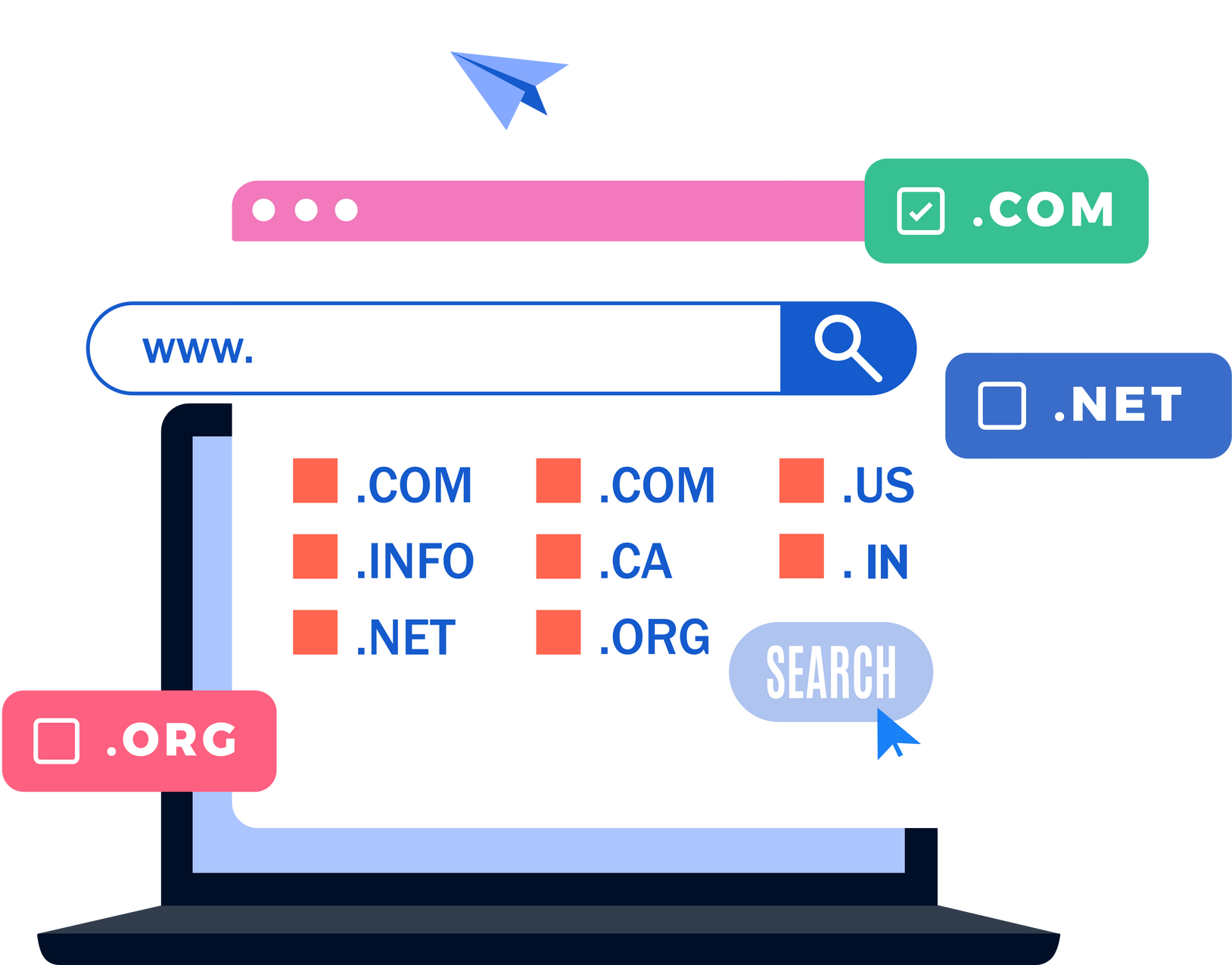 choose domain suitable for their website, Search domain, Domain name checker