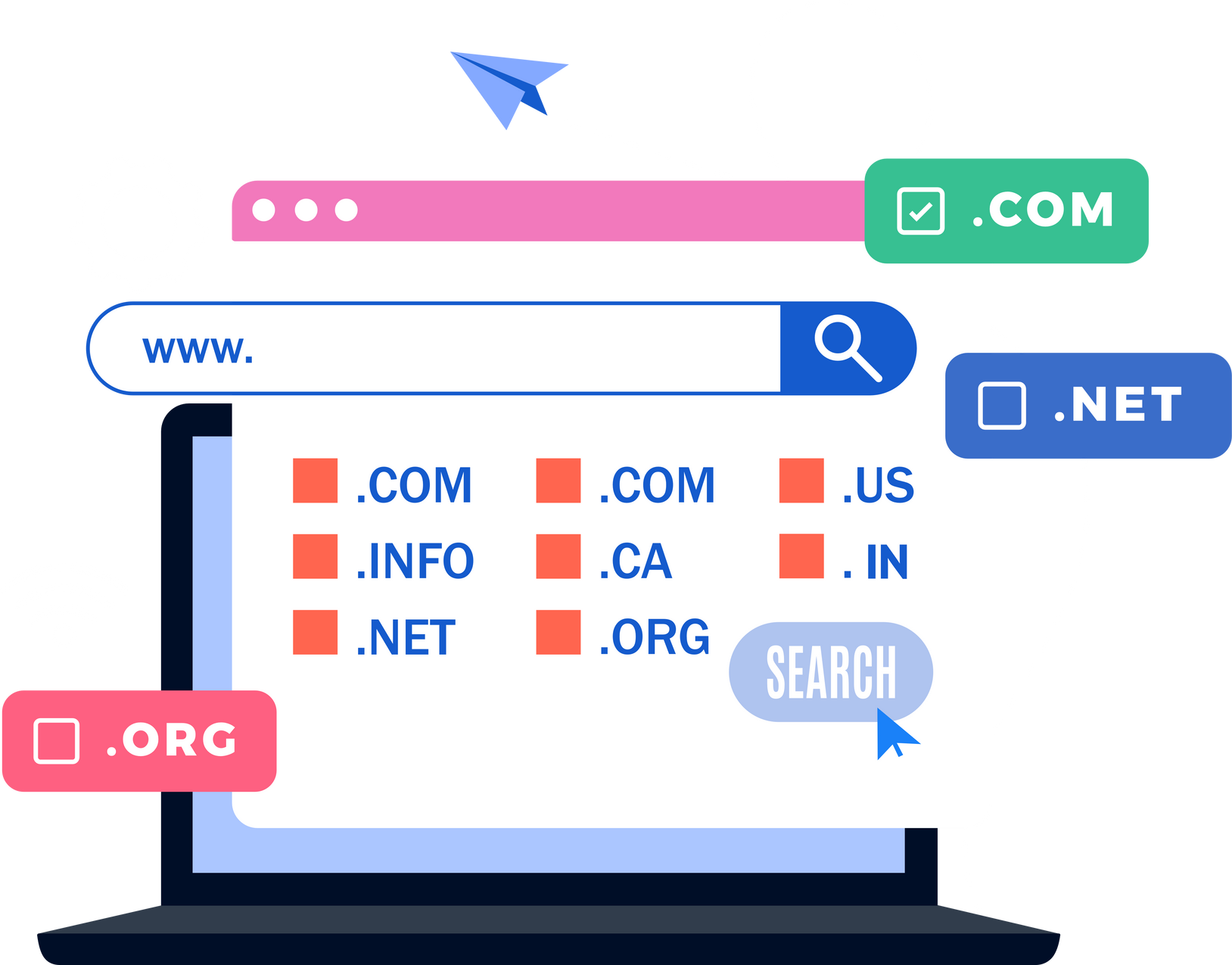 choose domain suitable for their website, Search domain, Domain name checker